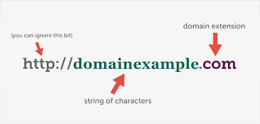 domain-name-2